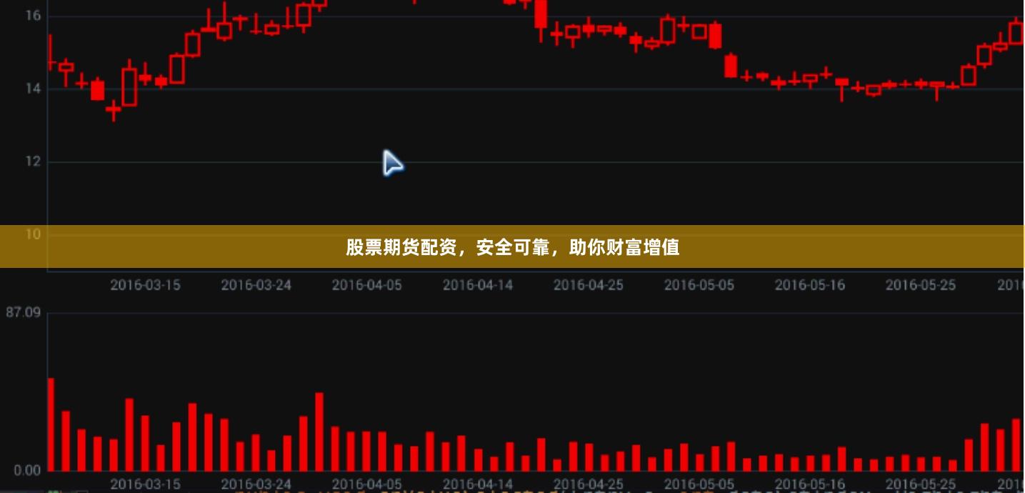 股票期货配资，安全可靠，助你财富增值