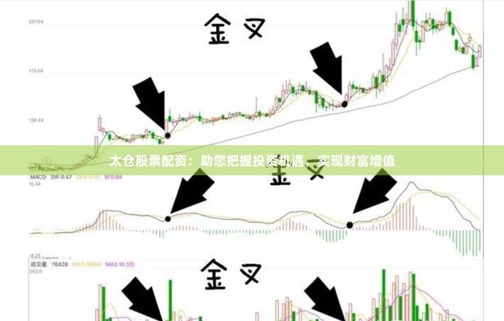 太仓股票配资：助您把握投资机遇，实现财富增值