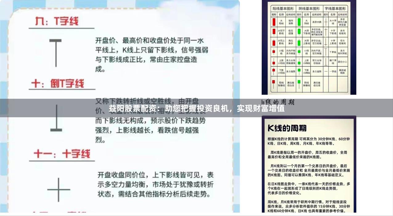 益阳股票配资：助您把握投资良机，实现财富增值