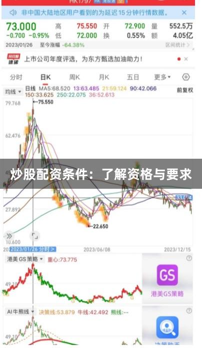 炒股配资条件：了解资格与要求