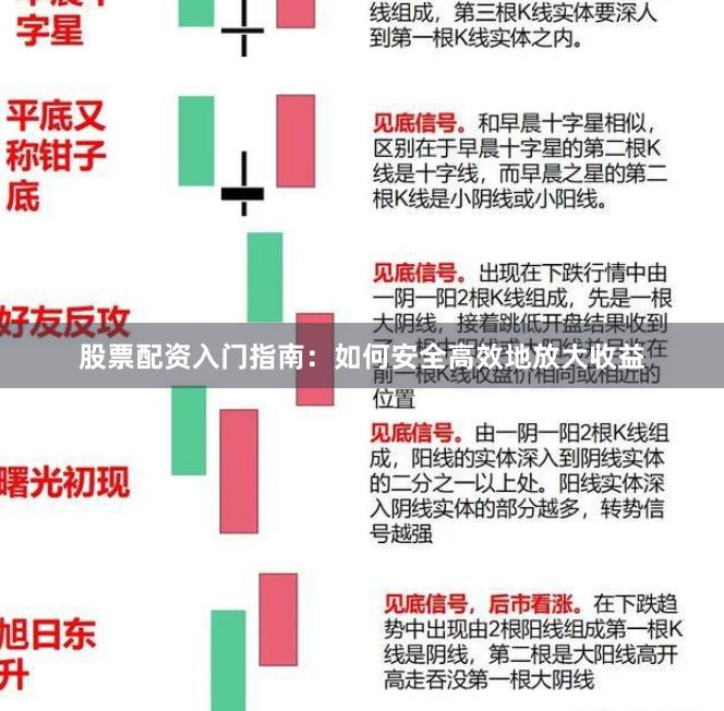 股票配资入门指南：如何安全高效地放大收益