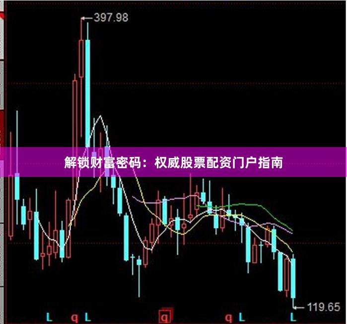 解锁财富密码：权威股票配资门户指南