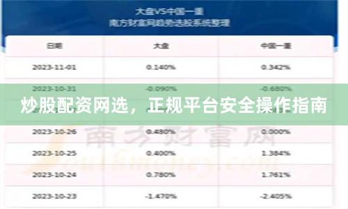 炒股配资网选，正规平台安全操作指南