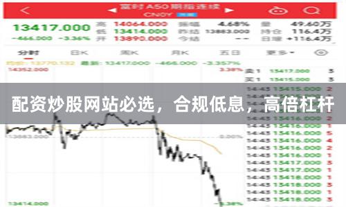配资炒股网站必选，合规低息，高倍杠杆
