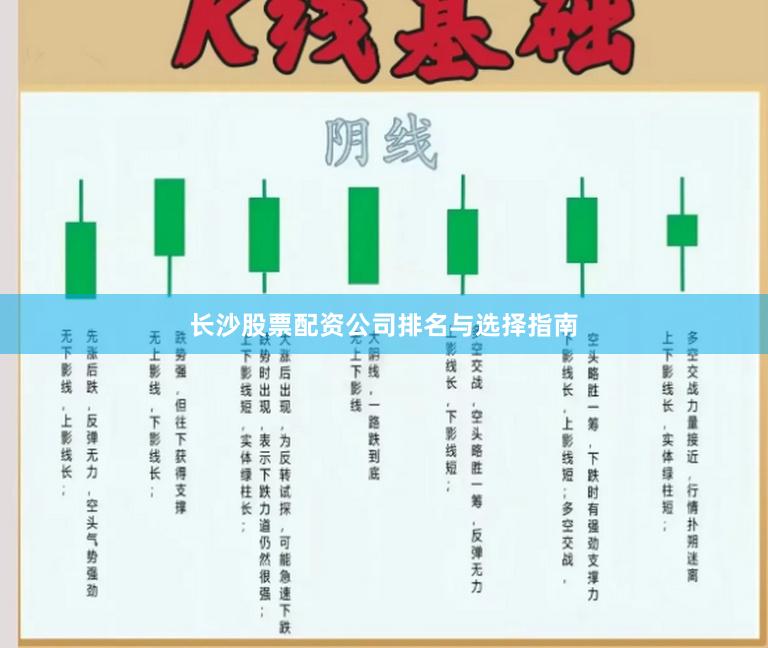 长沙股票配资公司排名与选择指南