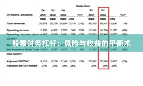 股票财务杠杆：风险与收益的平衡术