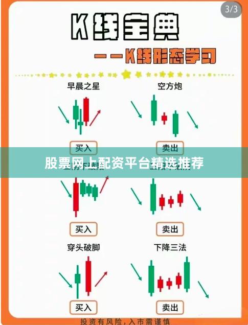 股票网上配资平台精选推荐