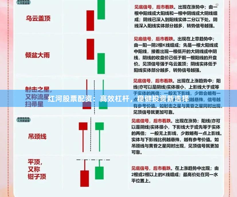 红河股票配资：高效杠杆，稳健投资新选择