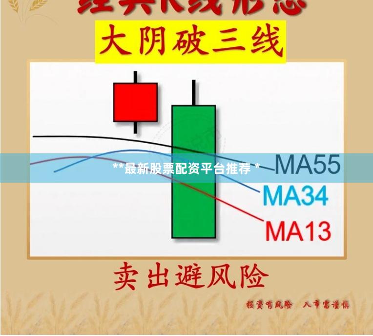 **最新股票配资平台推荐 *