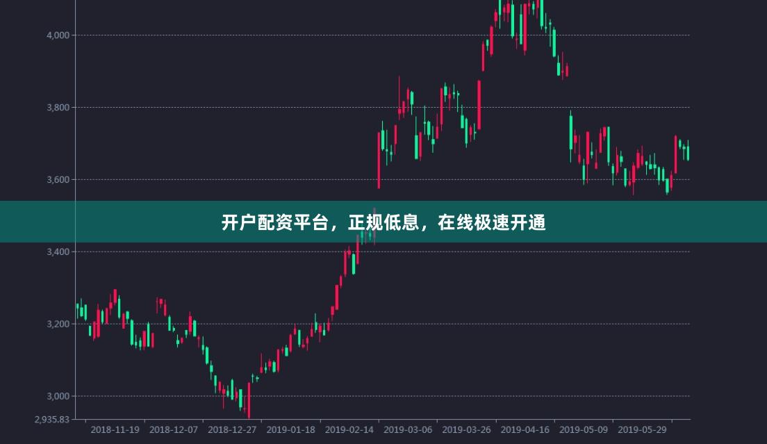 开户配资平台，正规低息，在线极速开通