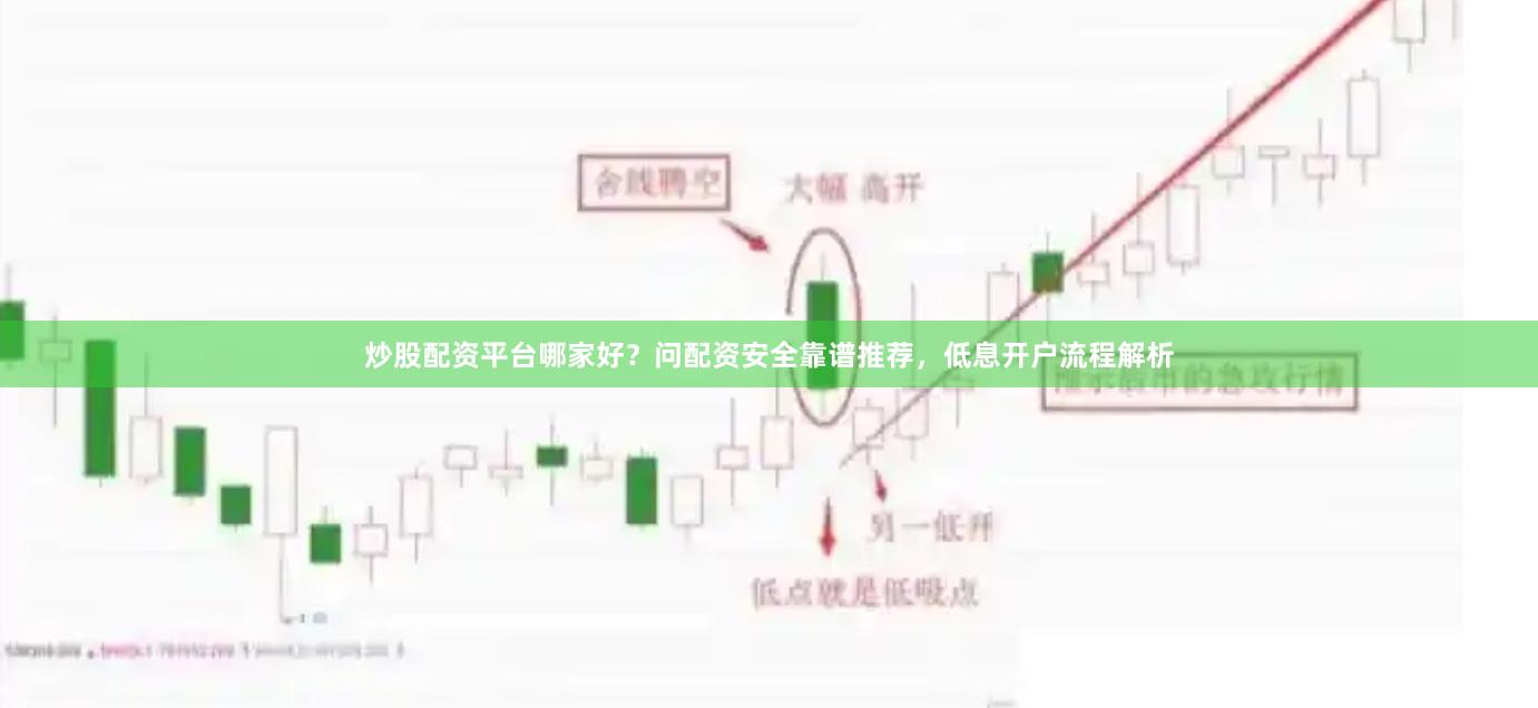 炒股配资平台哪家好？问配资安全靠谱推荐，低息开户流程解析