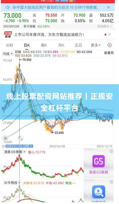线上股票配资网站推荐｜正规安全杠杆平台